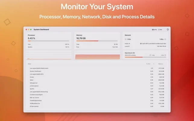 System Dashboard Pro v3.0.6 full crack for Mac Download — Screenshots 1