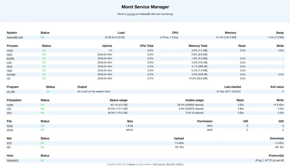 Monit 2.2.4 cracked for MacOs Download — Screenshots 1