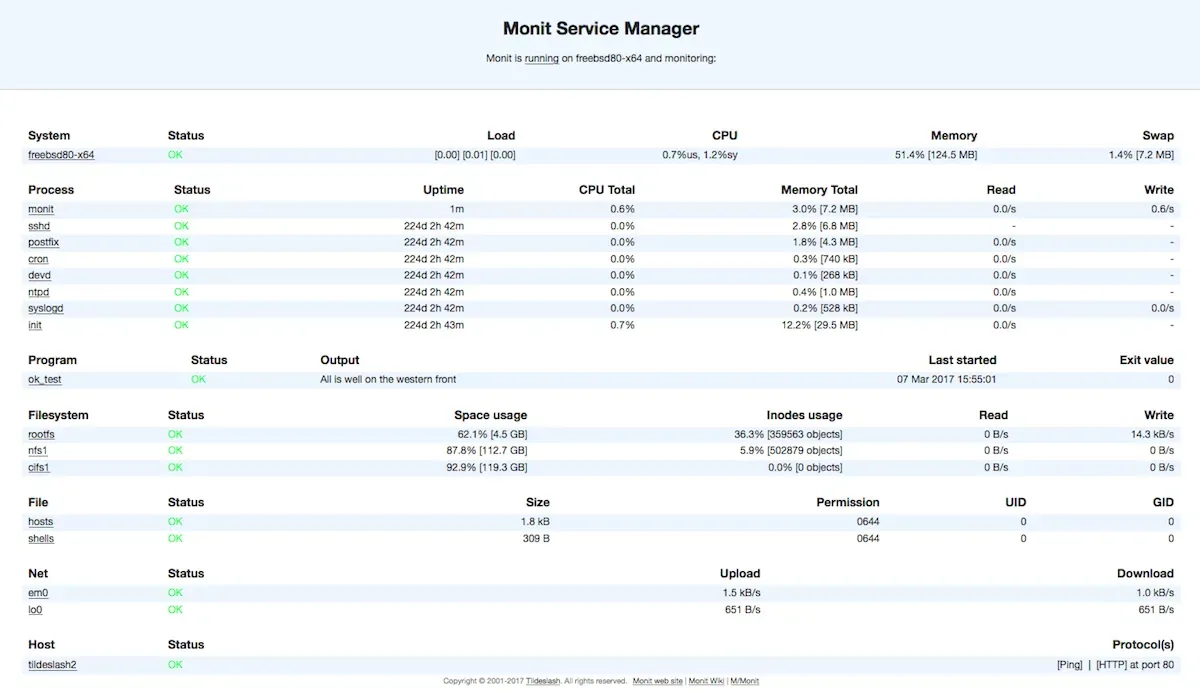 Monit 2.2.2 Cracked for Mac Download — Screenshots 1