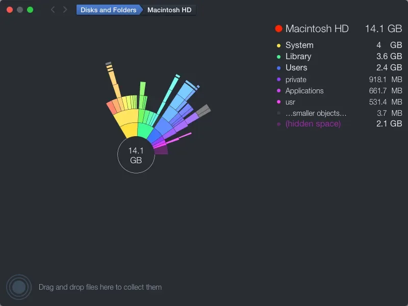 DaisyDisk 4.32 Cracked for Mac Download — Screenshots 1