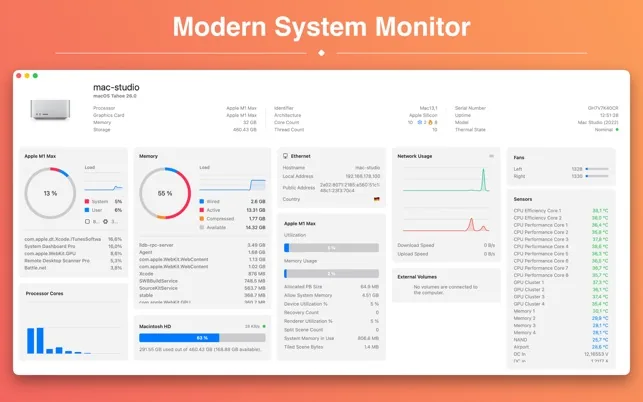 System Dashboard Pro 3.0.4 Cracked for Mac Download — Screenshots 1